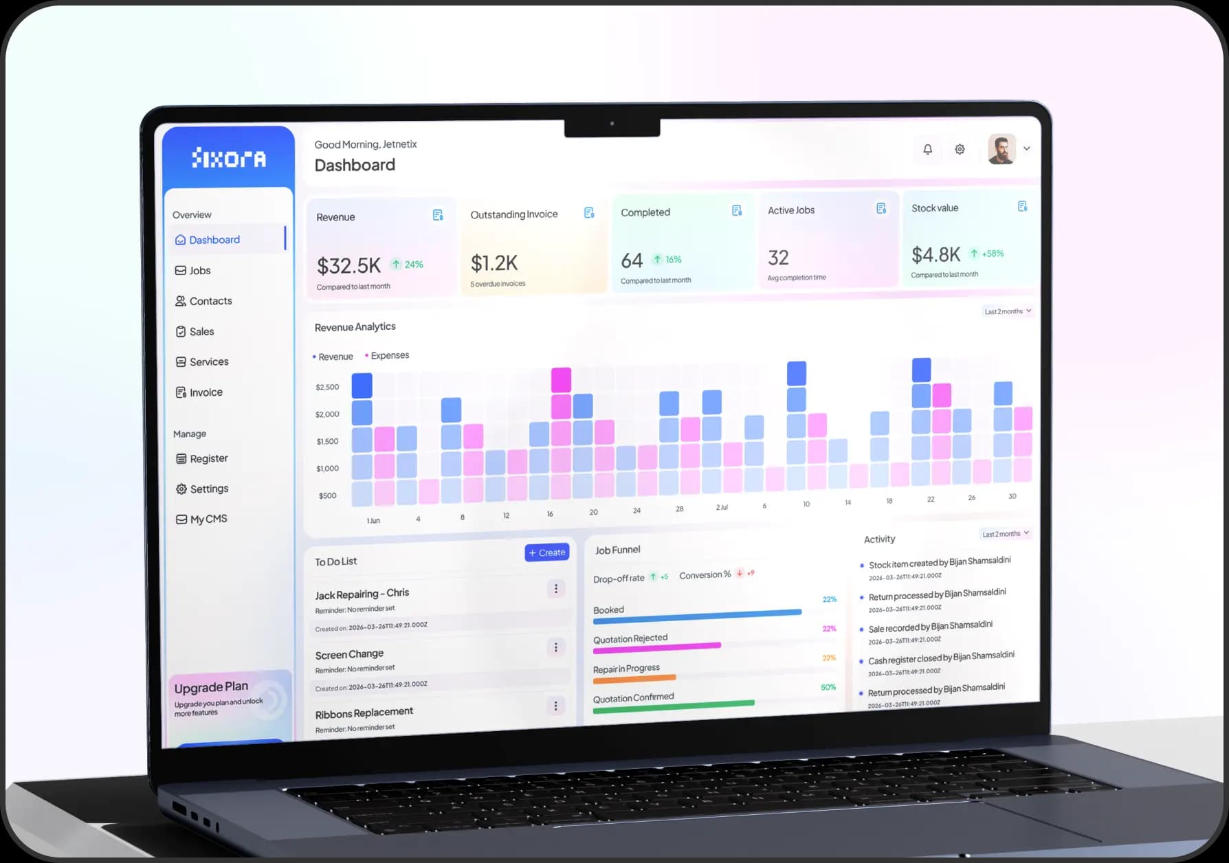 FixoraPro - Ecommerce Portal