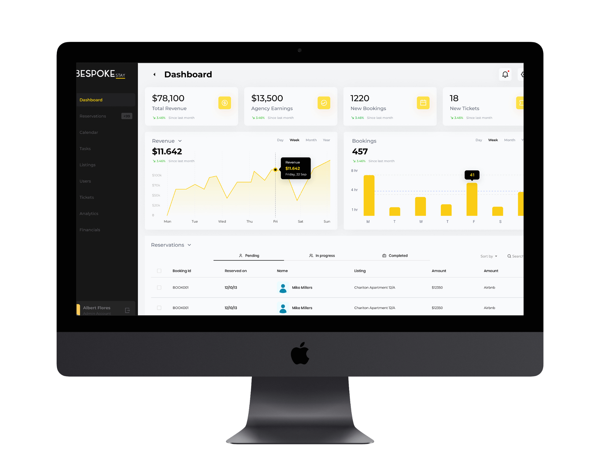 Image gallery marquee