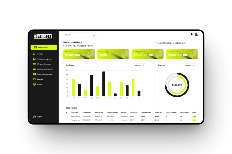 Ecommerce Operations System