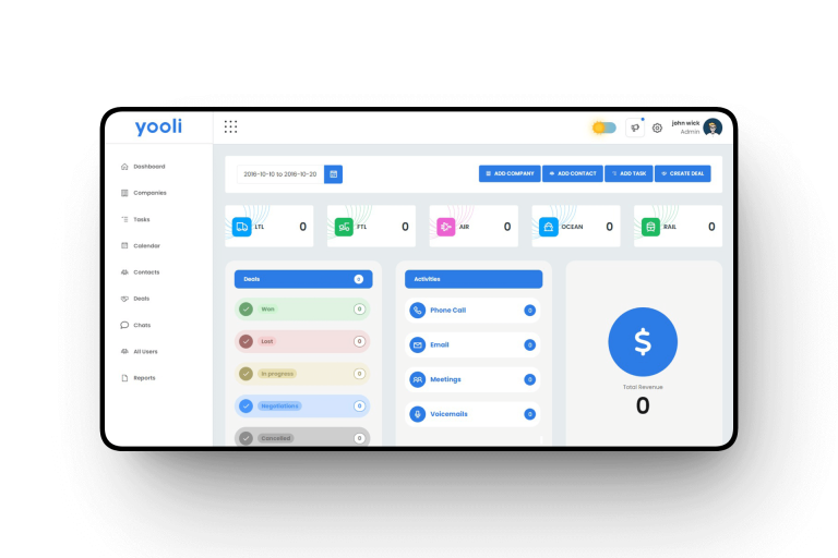 SaaS Platform for a Growing Startup